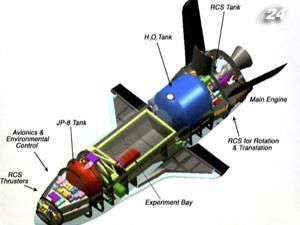 ВПС США запустили перший безпілотний орбітальний літак