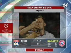 Ліга Чемпіонів: Коментарі Ліга Чемпіонів: Коментарі