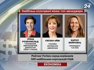 Рейтинг Forbes серед керівників 500 найбільших корпорацій США Рейтинг Forbes серед керівників 500 найбільших корпорацій США