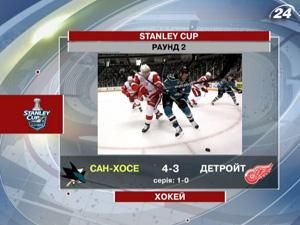 "Сан-Хосе" переміг "Детройт" "Сан-Хосе" переміг "Детройт"