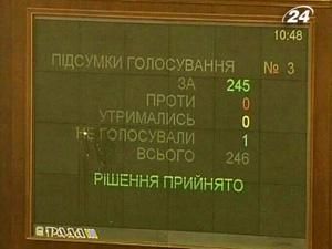 Бюджет-2010 ухвалили за 10 хвилин Бюджет-2010 ухвалили за 10 хвилин