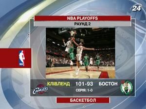 “Клівленд” на власному полі здолав “Бостон” “Клівленд” на власному полі здолав “Бостон”