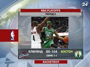 “Бостон Селтікс” добилися врешті переконливого тріумфу “Бостон Селтікс” добилися врешті переконливого тріумфу