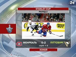 "Пітсбург Пінгвінз" переграли "Монреаль Канадіенс" "Пітсбург Пінгвінз" переграли "Монреаль Канадіенс"