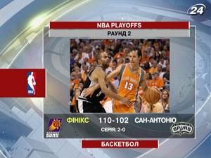 “Фінікс” здолав “Сан-Антоніо” “Фінікс” здолав “Сан-Антоніо”