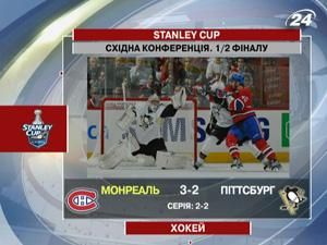 Пітсбург не зумів втримати перемоги над Монреалем Пітсбург не зумів втримати перемоги над Монреалем