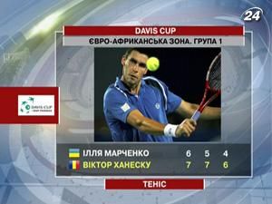 Ілля Марченко розпочав з поразки Ілля Марченко розпочав з поразки