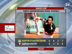 Сергій Стаховський зрівняв рахунок - Україна-Румунія - 1:1 Сергій Стаховський зрівняв рахунок - Україна-Румунія - 1:1