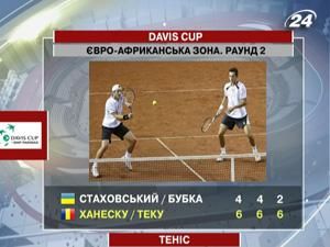 Поставили себе у непросте становище Поставили себе у непросте становище