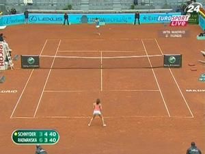 Агнєшка Радванська залишила турнір у Мадриді вже після другого кола Агнєшка Радванська залишила турнір у Мадриді вже після другого кола