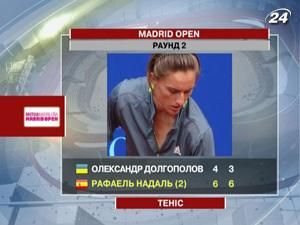 Олександр Долгополов програв Надалю Олександр Долгополов програв Надалю