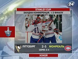 “Пінгвіни” склали чемпіонські повноваження “Пінгвіни” склали чемпіонські повноваження