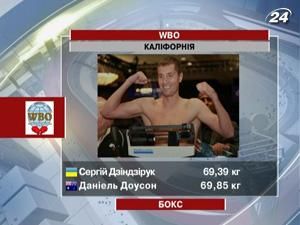 Дзіндзірук пройшов церемонію зважування Дзіндзірук пройшов церемонію зважування