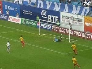 11 тур російської Прем'єр-Ліги 11 тур російської Прем'єр-Ліги