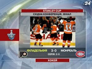 "Монреаль Кенедіенс" програють уже другий матч "Монреаль Кенедіенс" програють уже другий матч