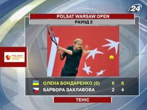 Polsat Warsaw Open Polsat Warsaw Open