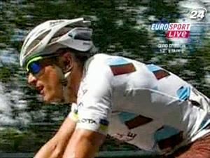 Юрій Кривцов лідирував майже впродовж усієї гонки Юрій Кривцов лідирував майже впродовж усієї гонки