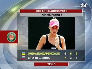 До нових вершин До нових вершин