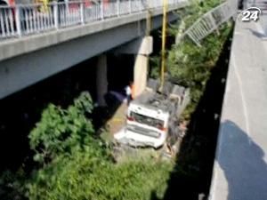 Опубліковано повний список постраждалих та вцілілих в автокатастрофі у Туреччині Опубліковано повний список постраждалих та вцілілих в автокатастрофі у Туреччині