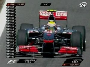 Пілоти "Mclaren" були найшвидшими під час практик п’ятниці Пілоти "Mclaren" були найшвидшими під час практик п’ятниці