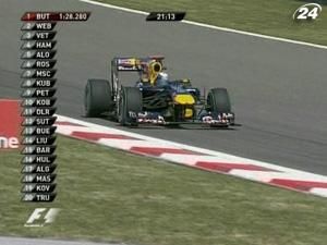 "Red Bull" не використовуватиме F-Duct у Туреччині "Red Bull" не використовуватиме F-Duct у Туреччині