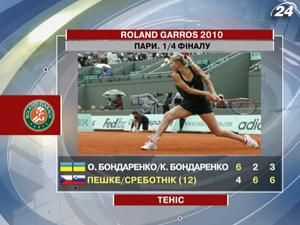 Олена та Катерина Бондаренко не зуміли пробитись до півфіналу