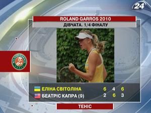 Еліна Світоліна пробилась до Roland Garros 2010 Еліна Світоліна пробилась до Roland Garros 2010