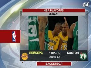 "Лейкерс" з перемоги розпочали фінальну серію проти "Бостона" "Лейкерс" з перемоги розпочали фінальну серію проти "Бостона"