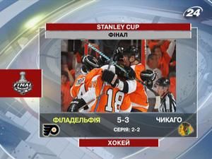 “Філадельфія Флаєрс" здобула другу перемогу “Філадельфія Флаєрс" здобула другу перемогу