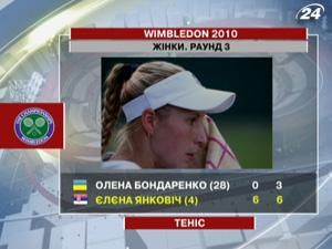 Олена Бондаренко завершила свої виступи на Уімблодні