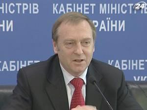 Політики не виключають скасування політреформи 2004 року Політики не виключають скасування політреформи 2004 року