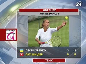Леся Цуренко покидає турнір в Будапешті Леся Цуренко покидає турнір в Будапешті