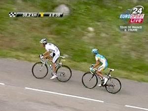 Альберто Контадор та Енді Шлєк влаштували чергову атаку Альберто Контадор та Енді Шлєк влаштували чергову атаку