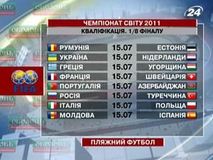 Збірна України зі пляжного футболу дізналась свого суперника