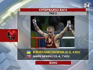 Підкорення Америки розпочалось Підкорення Америки розпочалось