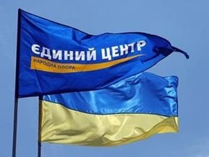 ЄЦ: місцеві вибори — початок еволюції партії