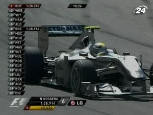 "Mercedes" підготував чергові оновлення для домашньої гонки "Mercedes" підготував чергові оновлення для домашньої гонки