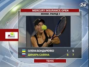 Олена Бондаренко у двох сетах поступилась росіянці Дінарі Сафіній Олена Бондаренко у двох сетах поступилась росіянці Дінарі Сафіній