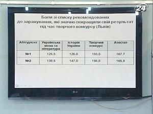 Творчий конкурс - проблема для чесного абітурієнта Творчий конкурс - проблема для чесного абітурієнта