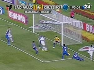 Олівейра на останніх хвилинах вирвав нічию для "Сан-Паулу" Олівейра на останніх хвилинах вирвав нічию для "Сан-Паулу"