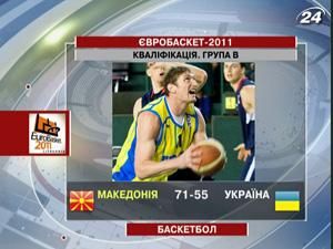 Україна без шансів поступились команді Македонії