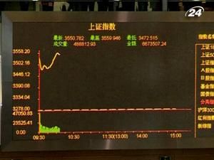 McDonald’s розмістив в Гонконгу облігацій на 29 млн. дол. McDonald’s розмістив в Гонконгу облігацій на 29 млн. дол.