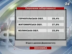 Борги по зарплаті в Україні перевищують 1,5 млрд. грн.