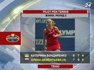 Катерина Бондаренко та Ілля Марченко припинили боротьбу на американських кортах Катерина Бондаренко та Ілля Марченко припинили боротьбу на американських кортах