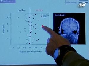 Британці розробили новий метод діагностики аутизму