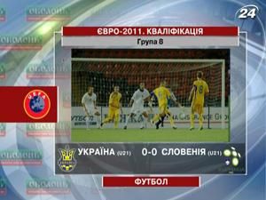 Молодіжна збірна України провела останній поєдинок в рамках групового турніру