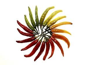 У Великобританії приготували соус із найгострішого в світі перцю У Великобританії приготували соус із найгострішого в світі перцю