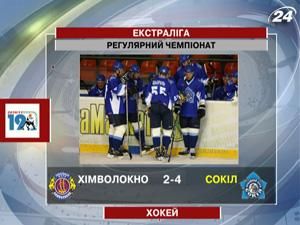 “Хімволокну” не вдалося здобути перемогу “Хімволокну” не вдалося здобути перемогу