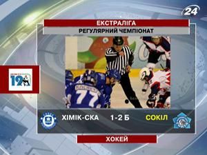 “Сокіл” вдруге переграв “Хімік-СКА” “Сокіл” вдруге переграв “Хімік-СКА”