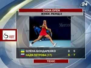 Віра Звонарьова здолала Дінару Сафіну Віра Звонарьова здолала Дінару Сафіну